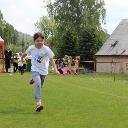 <br />
<b>Notice</b>:  Undefined index: name in <b>/home/zskrasnalipa.cz/vendor/vrana/notorm/NotORM/Row.php</b> on line <b>166</b><br />
