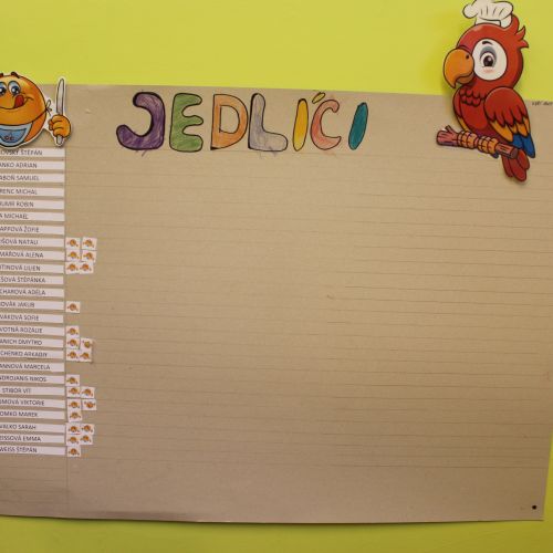 <br />
<b>Notice</b>:  Undefined index: name in <b>/home/zskrasnalipa.cz/vendor/vrana/notorm/NotORM/Row.php</b> on line <b>166</b><br />
