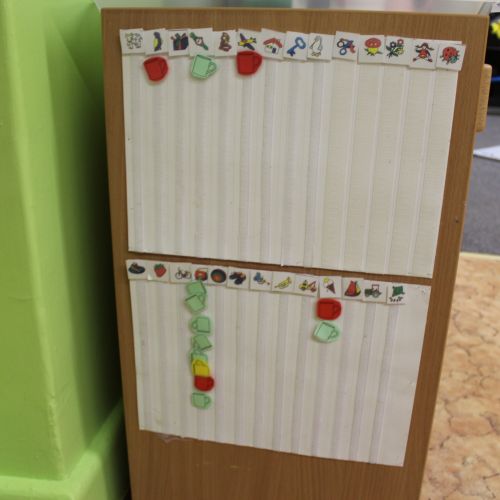 <br />
<b>Notice</b>:  Undefined index: name in <b>/home/zskrasnalipa.cz/vendor/vrana/notorm/NotORM/Row.php</b> on line <b>166</b><br />
